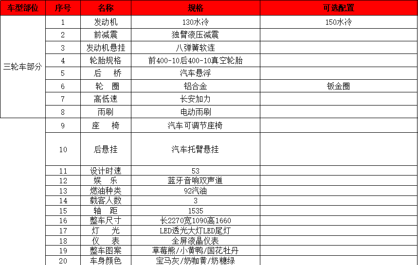 领航行动  NAV GO(图1)