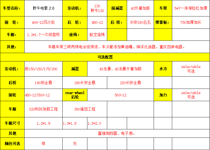 野牛电擎 2.0  TRBULL 2.0(图1)