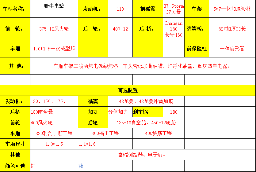 野牛电擎 TRBULL(图1)
