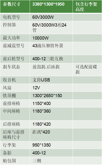 野牛电擎 untral TRBULL untral(图1)