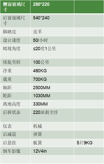 野牛电擎 untral TRBULL untral(图2)