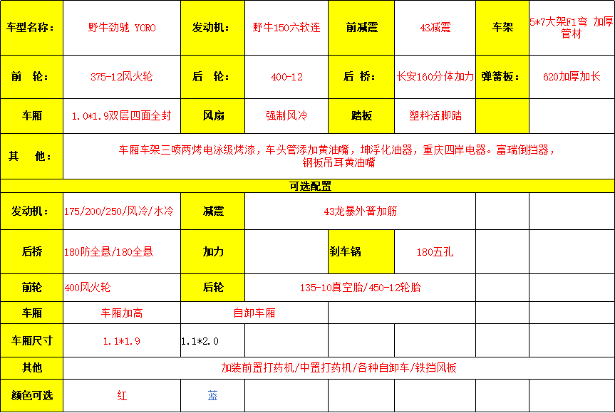 野牛劲驰 YORO(图1)