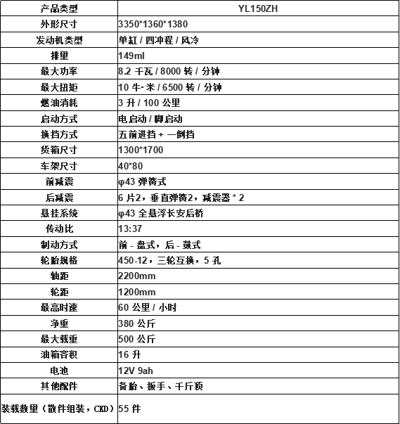 野牛之路M BULLOAD M(图1)