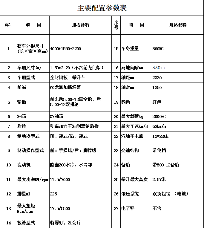 野牛之路untral BULLOAD untral(图1)
